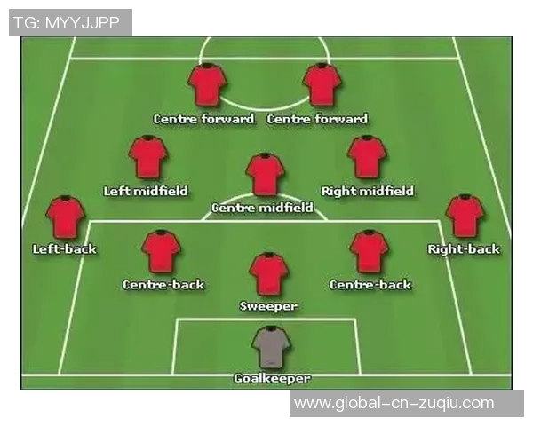 如何用英语表达一个足球的正确说法及相关词汇解析 如何用英语表达一个足球的正确说法及相关词汇解析